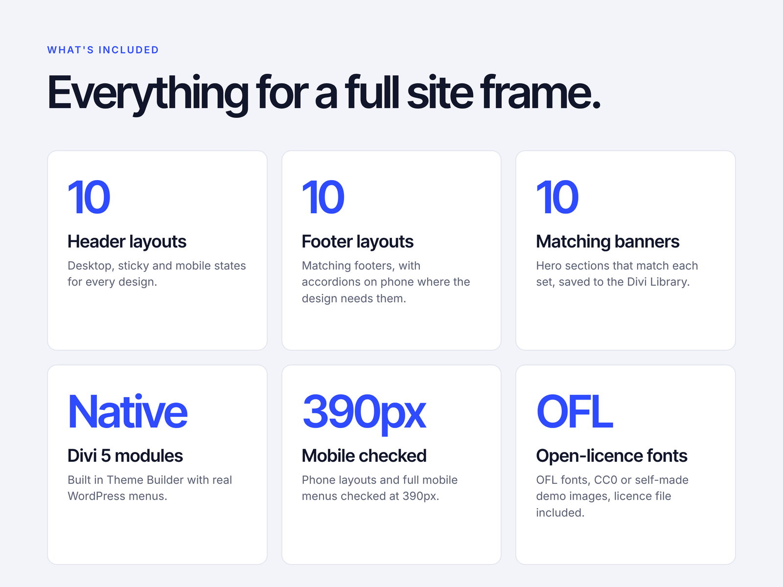 What is included in Masthead: ten headers, ten footers, ten matching banners, native Divi 5 modules and mobile layouts checked at 390px